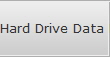 Hard Drive Data Recovery St Andrews Hdd